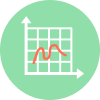 Multi-vendor dashboards